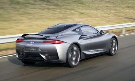 Proton Eyes the Future