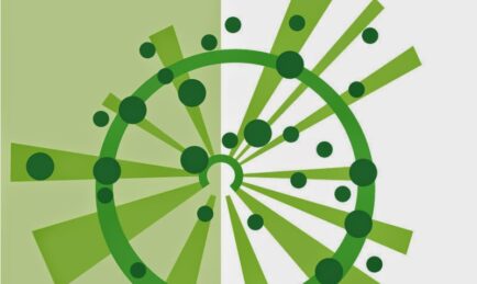 Hamburg To Become Car-free Zone