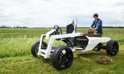 The Future Of Farming Is Here…Allegedly