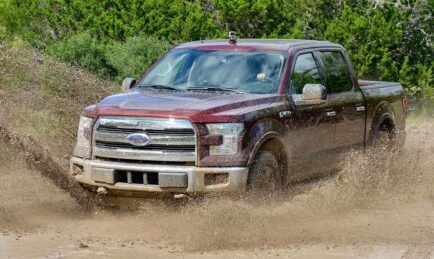 Ford bets big on the Aluminium F150