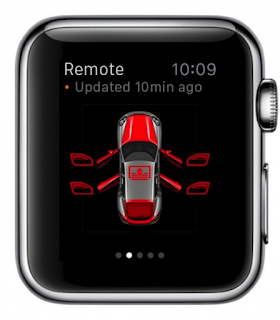 The iWatch controls cars too!