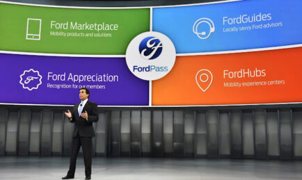 From Automakers to Mobility Providers