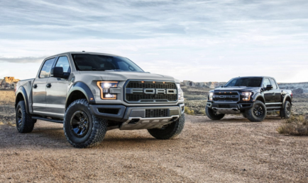 What is the Top Selling Car so far this year?
