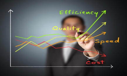 事實已証明X-1R有效節省燃油