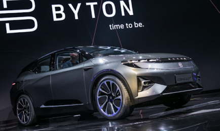 The Future of In-car Technology