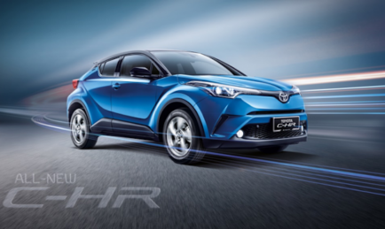 Toyota C-HR Pricing and Specifications for Malaysia