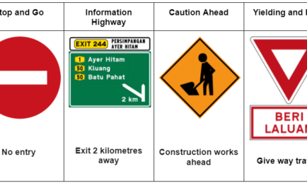 Malaysia’s Road Rules Are Weird: Here’s FOUR of Them