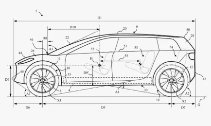 Dyson’s Patent for Electric Vehicle Hints at Aerodynamic Design and Off-Road Capability