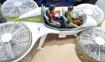 Flying Cars? Where is the Future We Were Promised?