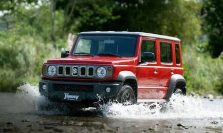 TEST DRIVE: Suzuki Jimny Shows Us Fun and Practicality