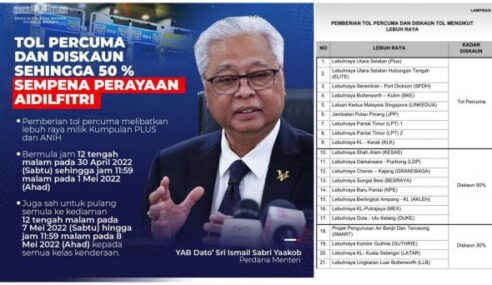 Tol Percuma Sempena Aidilfitri 2022