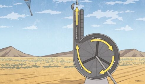 WATCH: What’s It Like Being a Projectile Slingshotted Into Space