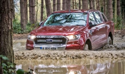 Jangan Main Redah Banjir. Bukan Semua Kereta Tinggi Mampu ‘Berenang’ Dengan Gah.