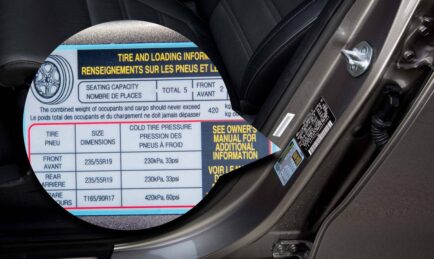 What is the right tyre pressure (PSI) for your car?