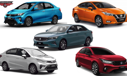 BINI SUKA SHOPPING? INI KERETA DENGAN BUT PALING BESAR BAWAH RM 100K