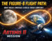 The Figure-8 Flight Path: Why NASA Chooses Stress Over Comfort