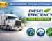 Revolutionizing Diesel Efficiency: The Breakthrough of X-1R’s Eco-Friendly Additive