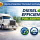 Revolutionizing Diesel Efficiency: The Breakthrough of X-1R’s Eco-Friendly Additive