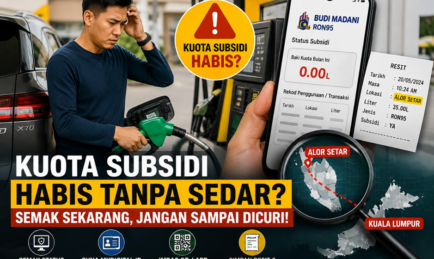 KUOTA SUBSIDI TIBA-TIBA HABIS WALAUPUN TAK PERNAH GUNA? SEMAK SEKARANG!