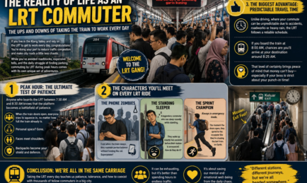 The Reality of Life as an LRT Commuter: The Ups and Downs of Taking the Train to Work Every Day