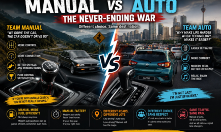 Manual vs Automatic: The Never-Ending War