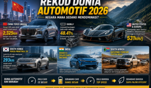 Dunia Automotif 2026: Siapa Sebenarnya Paling Power?