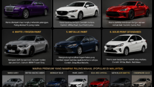 Color Cat Kereta Yang Paling Mahal