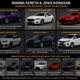 Color Cat Kereta Yang Paling Mahal