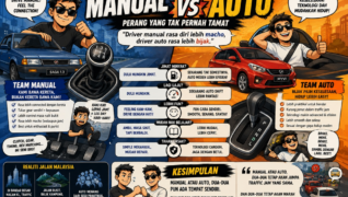 Manual vs Auto: Perang Yang Tak Pernah Tamat