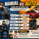 Manual vs Auto: Perang Yang Tak Pernah Tamat