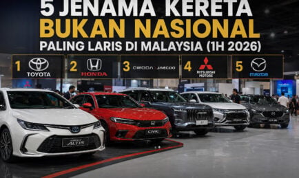Toyota Masih Raja, Tapi Jenama China Dah Mula Kacau Line! 5 Jenama Kereta Bukan Nasional Paling Laris di Malaysia (1H 2026)